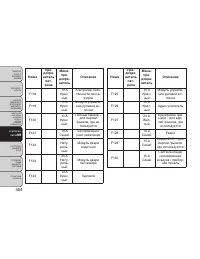 Страница 410