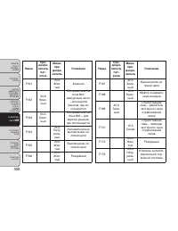 Страница 414
