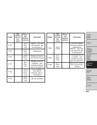 Страница 415