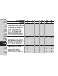 Страница 432