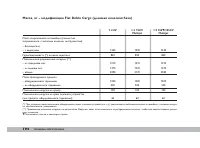 Страница 193