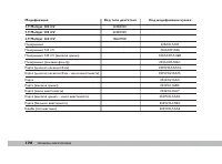 Страница 179