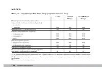 Страница 189