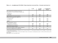 Страница 190