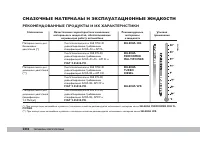 Страница 203