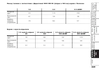 Страница 230