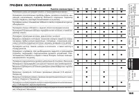 Страница 186