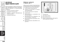 Страница 209