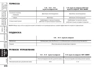 Страница 215