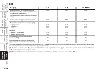 Страница 223