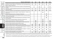 Страница 187