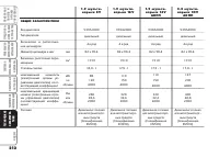 Страница 213