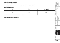 Страница 222