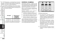 Страница 201