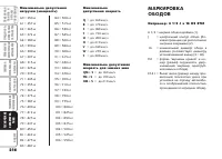 Страница 217