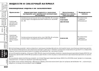 Страница 227