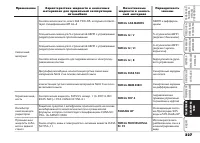 Страница 228