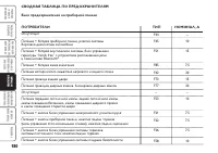 Страница 181