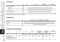 Страница 213