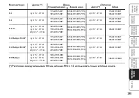 Страница 216