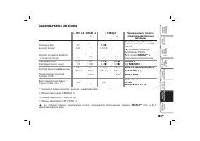 Страница 230