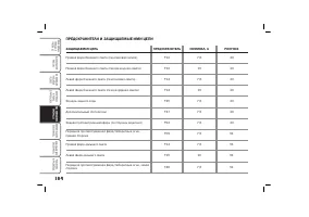 Страница 185