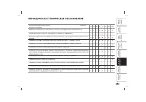 Страница 196
