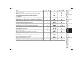 Страница 172