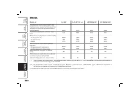 Страница 229