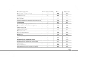 Страница 184