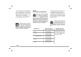 Страница 161