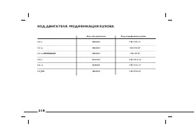 Страница 219