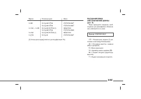 Страница 226