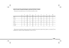 Страница 230