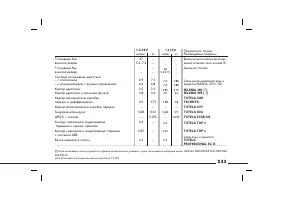 Страница 234