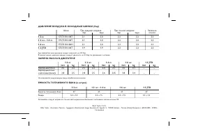 Страница 248