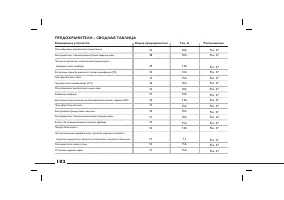 Страница 183