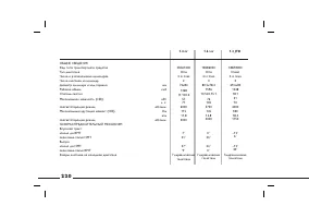 Страница 221