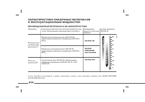 Страница 235