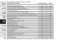 Страница 186