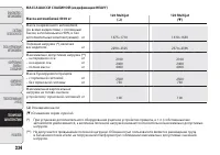 Страница 238