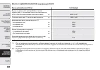 Страница 242