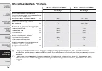 Страница 246