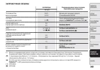 Страница 247