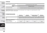 Страница 216