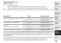 Страница 219