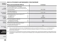 Страница 228