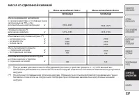 Страница 241