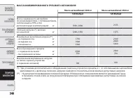 Страница 244