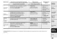 Страница 249